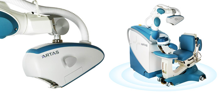 ARTAS System